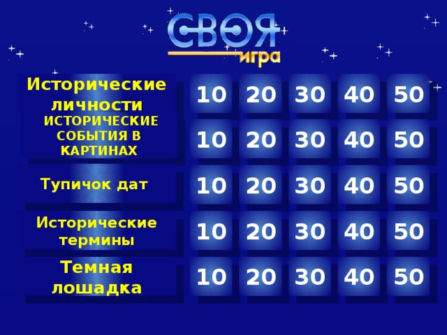 10 Исторические личности 30 40 50 20 исторические события в картинах 40 50 30 20 10 Тупичок дат 20 30 40 50 10 Исторические термины 20 40 50 30 10 Автор шаблона Салиш С.С., учитель начальных классов СШ №53 г. Актобе. 20 30 40 50 10 Темная лошадка