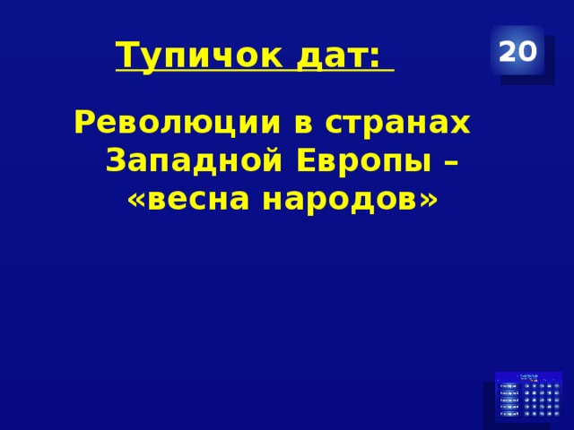 Тупичок дат: 20 Революции в странах Западной Европы – «весна народов»