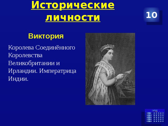 Исторические личности 10 Виктория Королева Соединённого Королевства Великобритании и Ирландии. Императрица Индии.