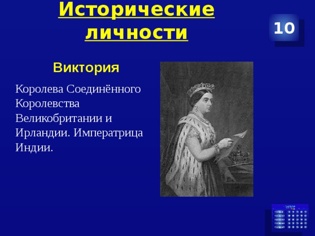 Исторические личности 10  Виктория Королева Соединённого Королевства Великобритании и Ирландии. Императрица Индии. 