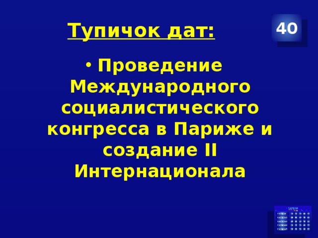 Тупичок дат: 40 Проведение Международного социалистического конгресса в Париже и создание II Интернационала 