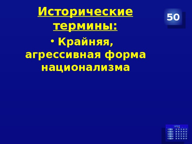 Исторические термины: 50 Крайняя, агрессивная форма национализма 