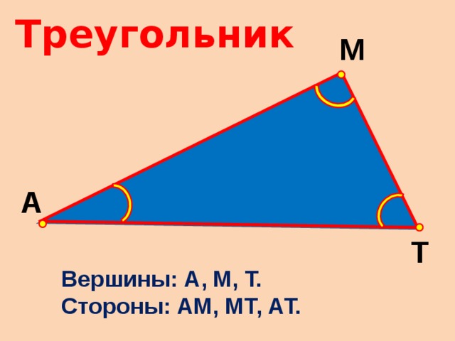 В треугольнике м