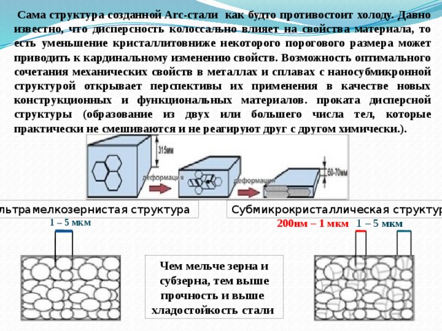 Дисперсность материала. Хладостойкие стали. Влияние дисперсности. Субмикрокристаллическая структура. Дисперсность грунтов это.