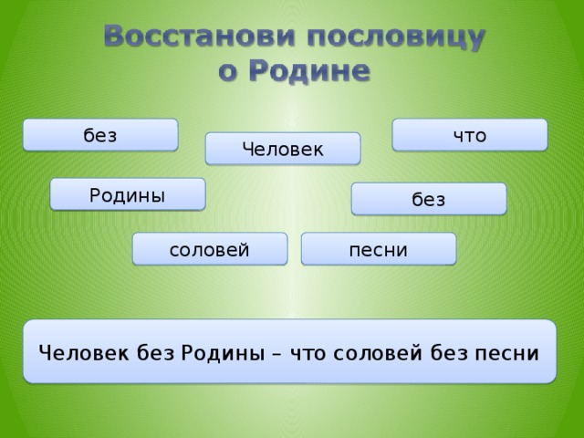 Человек без родины что соловей без песни презентация