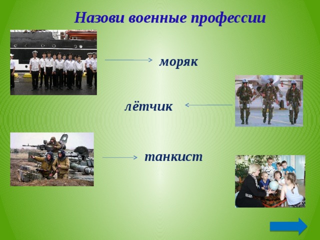 Профессия моряк презентация