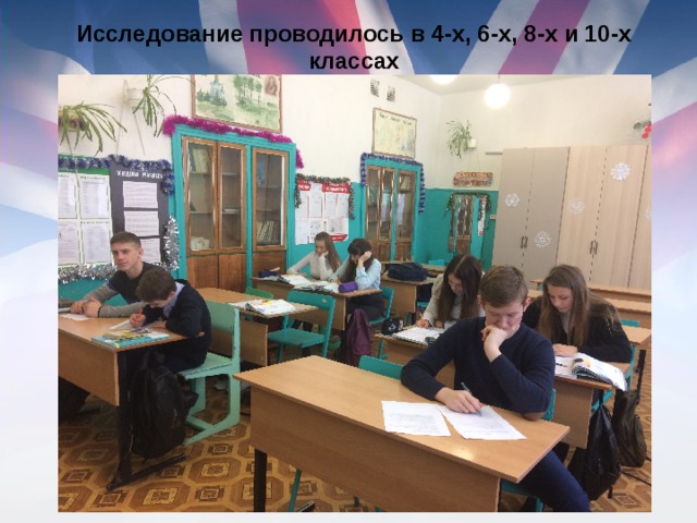 Исследование проводилось в 4-х, 6-х, 8-х и 10-х классах