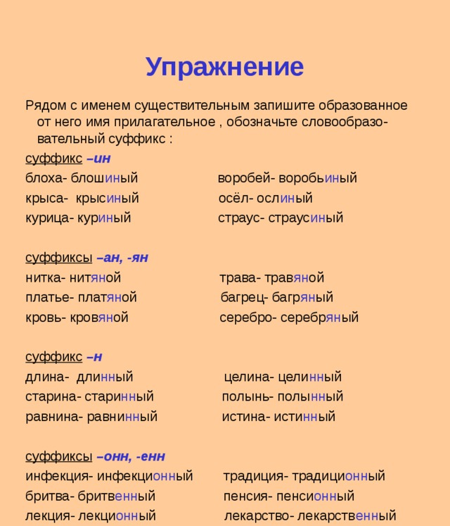 Упражнение Рядом с именем существительным запишите образованное от него имя прилагательное , обозначьте словообразо-вательный суффикс : суффикс  –ин блоха- блош ин ый воробей- воробь ин ый крыса- крыс ин ый осёл- осл ин ый курица- кур ин ый страус- страус ин ый суффиксы  –ан, -ян нитка- нит ян ой трава- трав ян ой платье- плат ян ой багрец- багр ян ый кровь- кров ян ой серебро- серебр ян ый суффикс  –н длина- дли нн ый целина- цели нн ый старина- стари нн ый полынь- полы нн ый равнина- равни нн ый истина- исти нн ый суффиксы  –онн, -енн инфекция- инфекци онн ый традиция- традици онн ый бритва- бритв енн ый пенсия- пенси онн ый лекция- лекци онн ый лекарство- лекарств енн ый 