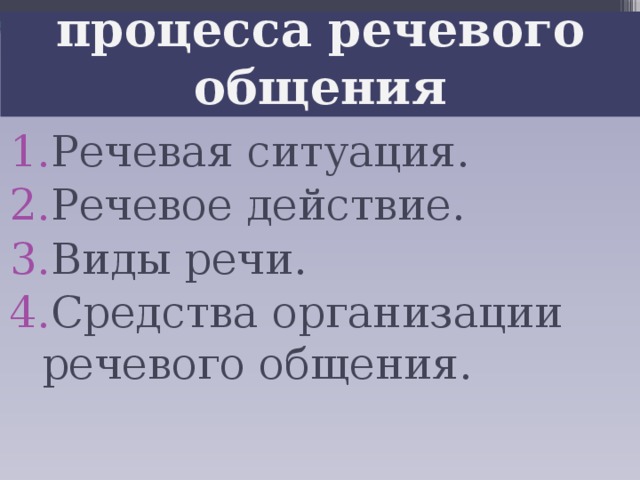 Компоненты процесса речевого общения Речевая ситуация. Речевое действие. Виды речи. Средства организации речевого общения. 