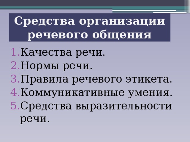 Средства организации речевого общения Качества речи. Нормы речи. Правила речевого этикета. Коммуникативные умения. Средства выразительности речи. 