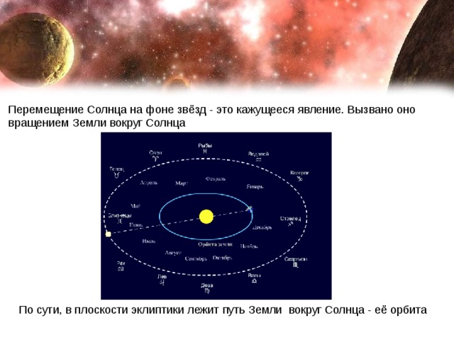 Видимое движение планет и солнца презентация астрономия 10 класс