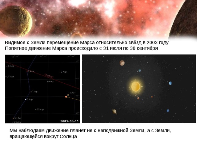 Видимое движение солнца на фоне звезд в восточном направлении в течение года вызвано