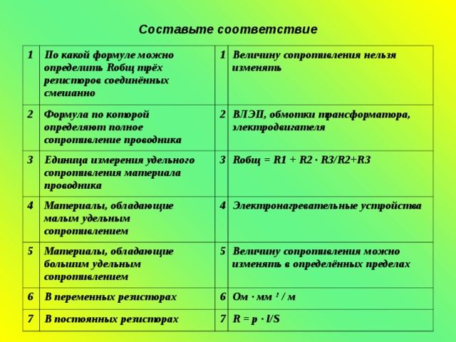 Составьте соответствие 1 По какой формуле можно определить Rобщ трёх резисторов соединённых смешанно 2 1 Формула по которой определяют полное сопротивление проводника 3 4 Величину сопротивления нельзя изменять 2 Единица измерения удельного сопротивления материала проводника 5 Материалы, обладающие малым удельным сопротивлением 3 ВЛЭП, обмотки трансформатора, электродвигателя Rобщ = R1 + R2 ∙ R3/R2+R3 4 Материалы, обладающие большим удельным сопротивлением 6 Электронагревательные устройства 5 В переменных резисторах 7 Величину сопротивления можно изменять в определённых пределах 6 В постоянных резисторах Ом ∙ мм 2 / м 7 R = p ∙ l/S 