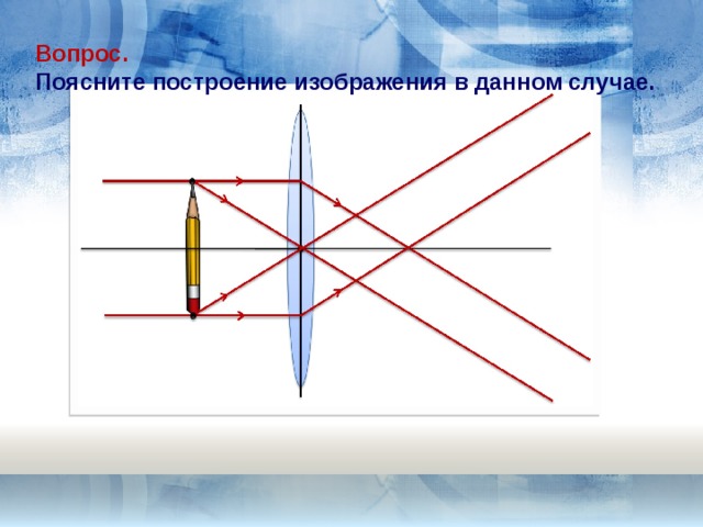 Вопрос.  Поясните построение изображения в данном случае. 