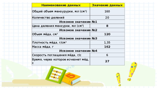 Масса разделить на площадь