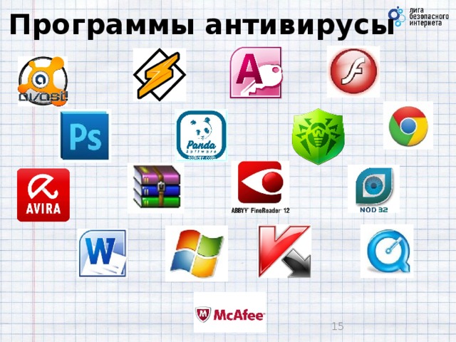 Программы антивирусы