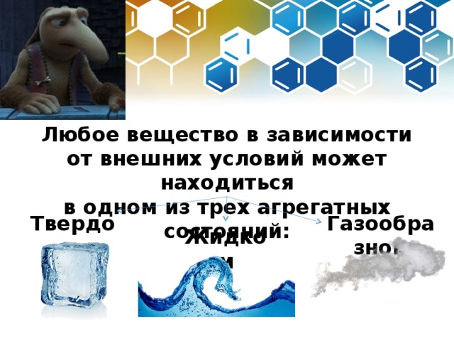 Вода в трех агрегатных состояниях проект по физике 7 класс