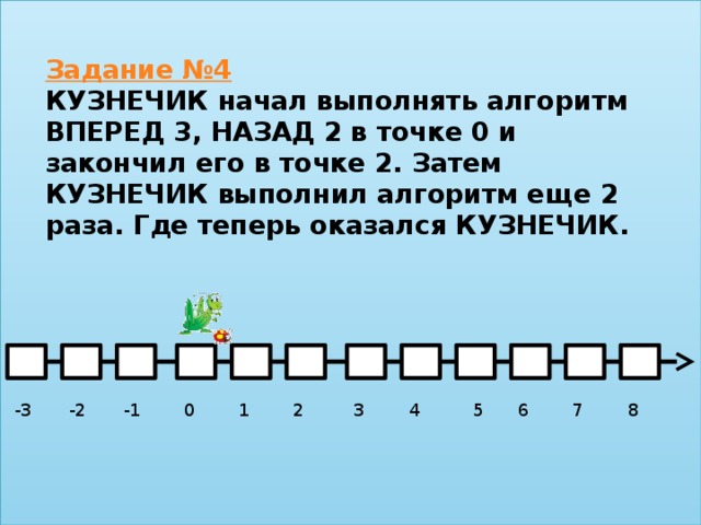 Алгоритм для исполнителя кузнечик находящегося на числовой оси над числом 3 представлен блок схемой