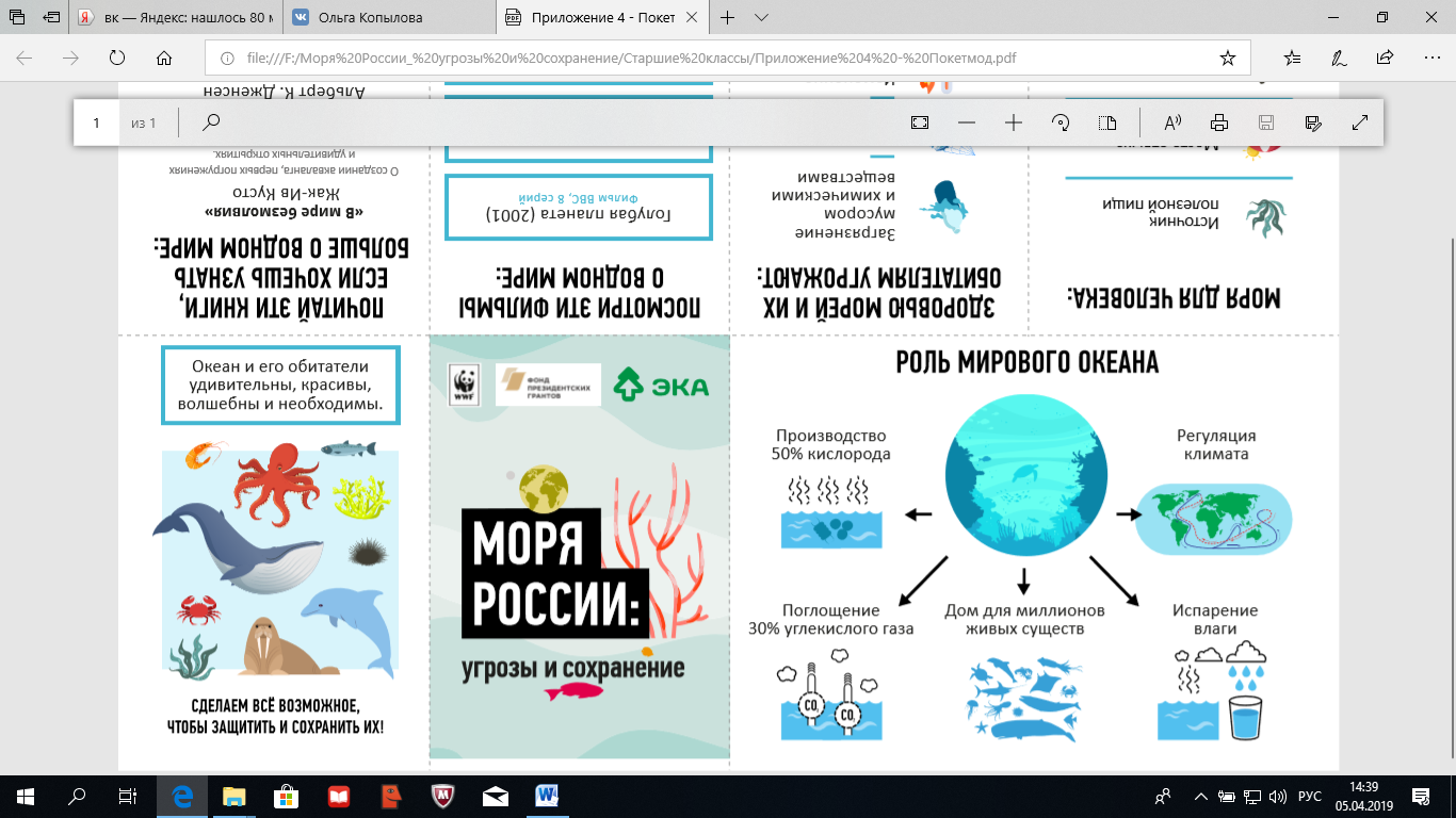 картинки моря россии угроза и сохранение что будете делать