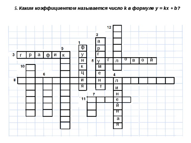 5. Каким коэффициентом называется число k в формуле у = kх + b?  