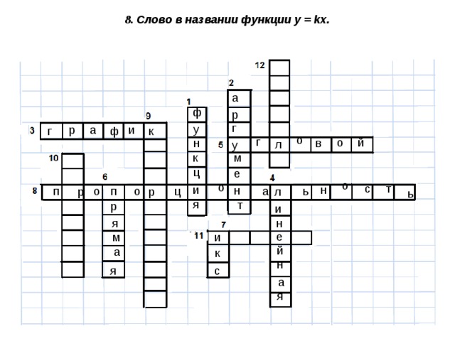 8. Слово в названии функции у = kх.  