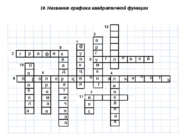 10. Название графика квадратичной функции  