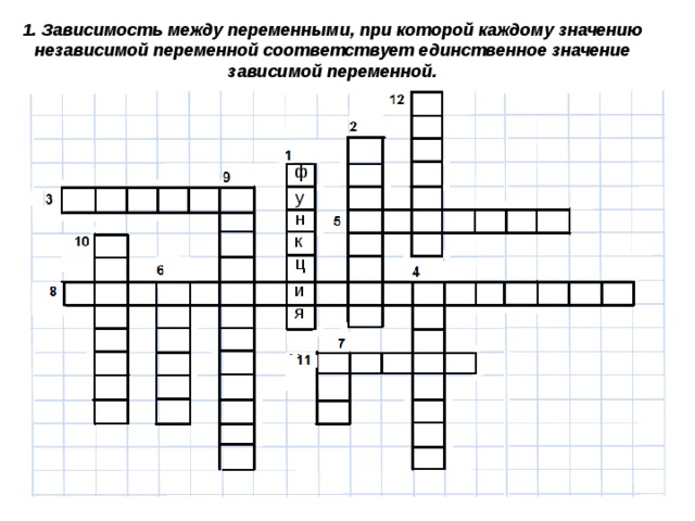 1. Зависимость между переменными, при которой каждому значению независимой переменной соответствует единственное значение зависимой переменной. 