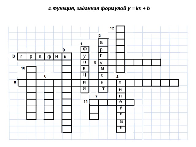 4. Функция, заданная формулой у = kх + b   