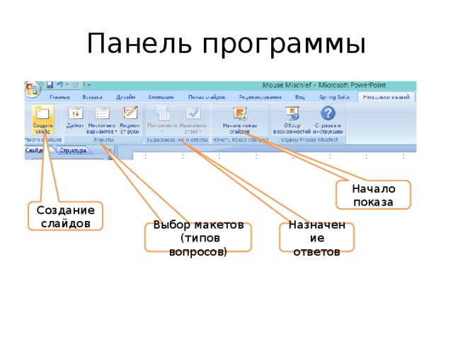 Панель программы Начало показа Создание слайдов Выбор макетов (типов вопросов) Назначение ответов 