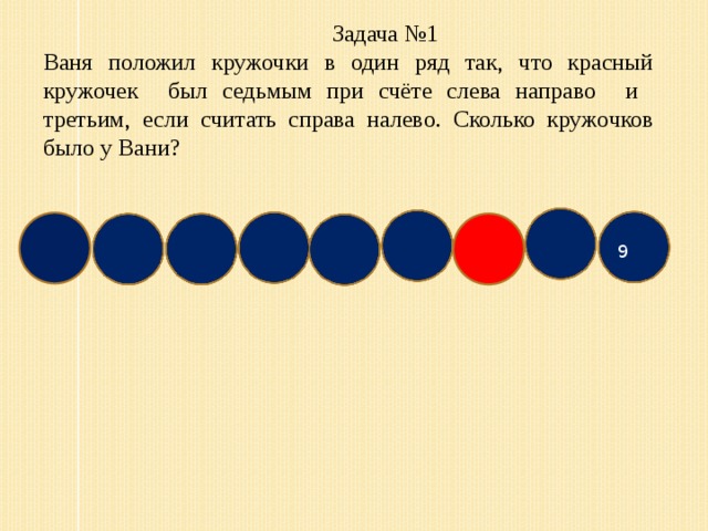 Карта с двумя кружочками