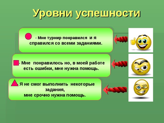 Уровни успешности - Мне турнир понравился и я справился со всеми заданиями.  - Мне понравилось но, в моей работе  есть ошибки, мне нужна помощь.  -  Я не смог выполнить некоторые задания, мне срочно нужна помощь. 