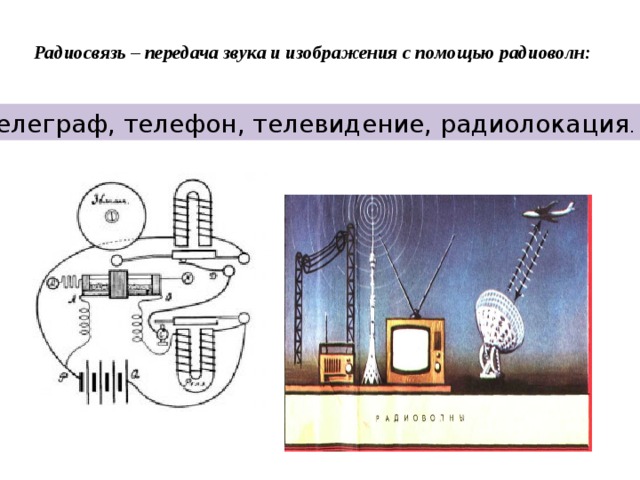 Радиосвязь – передача звука и изображения с помощью радиоволн:    телеграф, телефон, телевидение, радиолокация . 