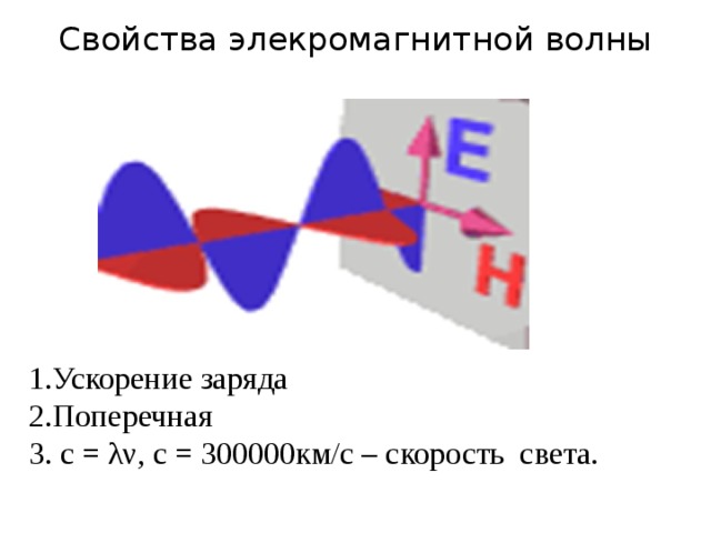 Свойства элекромагнитной волны 1.Ускорение заряда 2.Поперечная 3. с = λν, с = 300000км/с – скорость света. 