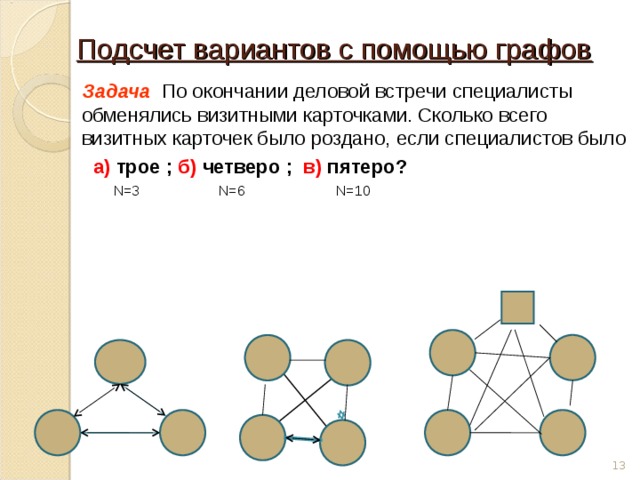 Представление задачи с помощью графа презентация. Подсчет вариантов с помощью графов. Задачи с помощью графов. Задачи решающиеся с помощью графов. Графы решение задач с помощью графов.