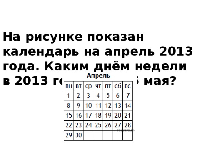 Февраль 2013 года