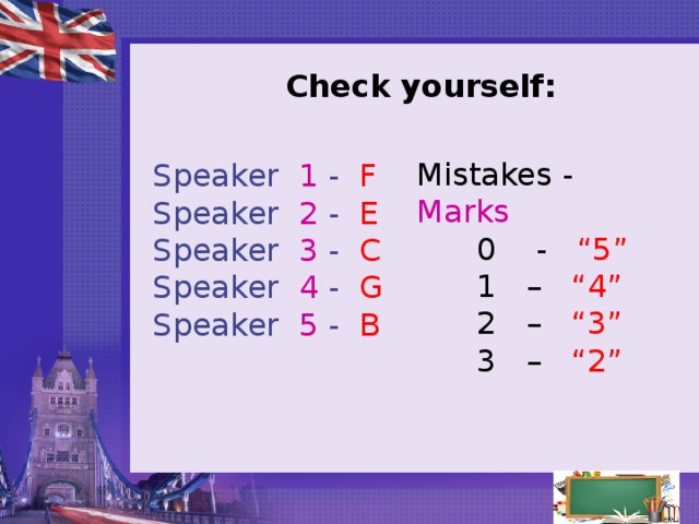 Check yourself: Mistakes - Marks  0 - “5”  1 – “4”   2 – “3”  3 – “2” Speaker 1 - F Speaker 2 - E Speaker 3 - C Speaker 4 - G Speaker 5 - B  
