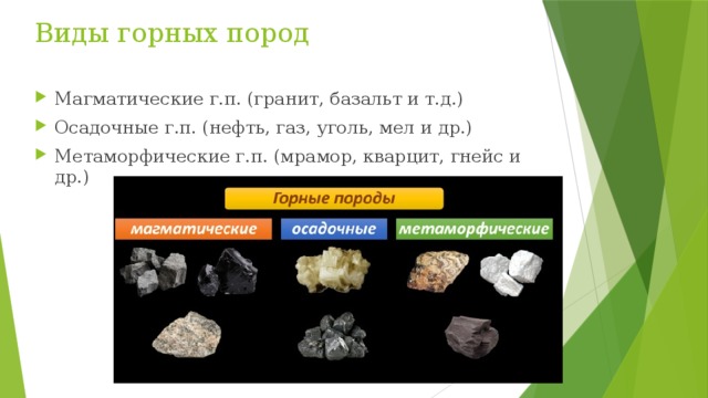 Каким породам относится мел