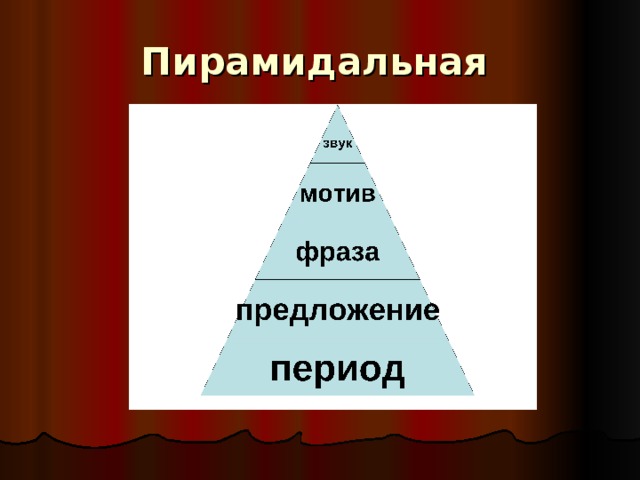 Пирамидальная  
