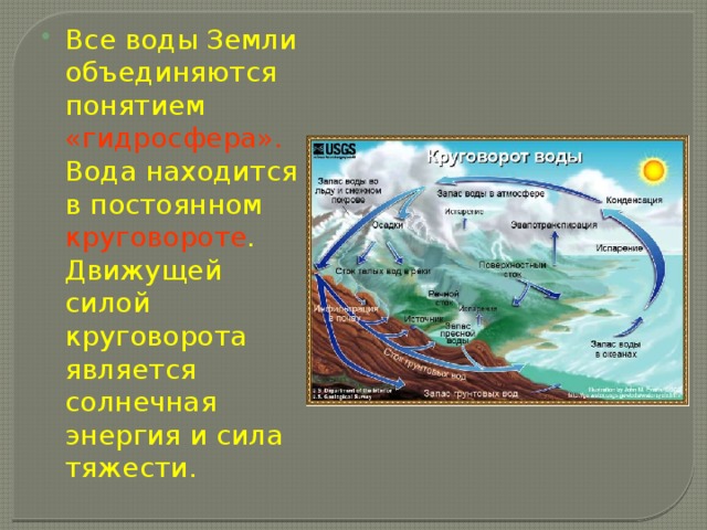 Все воды Земли объединяются понятием «гидросфера». Вода находится в постоянном круговороте . Движущей силой круговорота является солнечная энергия и сила тяжести. 