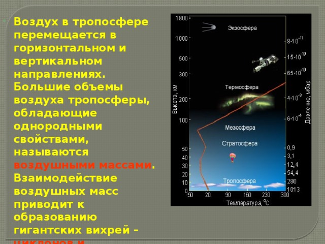 Воздух в тропосфере перемещается в горизонтальном и вертикальном направлениях. Большие объемы воздуха тропосферы, обладающие однородными свойствами, называются воздушными массами . Взаимодействие воздушных масс приводит к образованию гигантских вихрей – циклонов и антициклонов. 