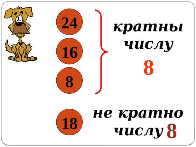 10 кратных числу 6