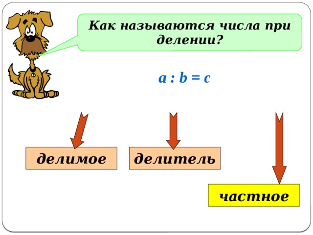 При делении некоторого числа на 8. Название чисел при делении. Числа при делении. Как называют числа при делении. Как называется делитель.