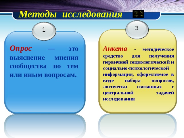 Методы исследования 3 1 Опрос   — это выяснение мнения сообщества по тем или иным вопросам. Анкета  - методическое средство для получения первичной социологической и социально-психологической информации, оформляемое в виде набора вопросов, логически связанных с центральной задачей исследования 