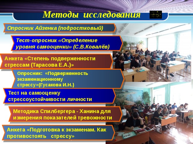 Методы исследования Опросник Айзенка (подростковый) Тест-опросник «Определение уровня самооценки» (С.В.Ковалёв) Анкета «Степень подверженности стрессам (Тарасова Е.А.)» Опросник:  «Подверженность  экзаменационному  стрессу»(Гусакова И.Н.) Тест на самооценку стрессоустойчивости личности Методика Спилбергера - Ханина для измерения показателей тревожности Анкета «Подготовка к экзаменам. Как противостоять стрессу» 