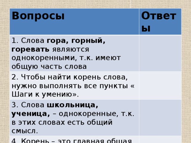 Значение слова горе. Вопрос к слову гора. Горе горевать корень слова. Слова про горы. Слова на гор.