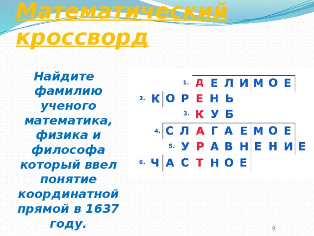 Математический кроссворд Найдите фамилию ученого математика, физика и философа который ввел понятие координатной прямой в 1637 году.  