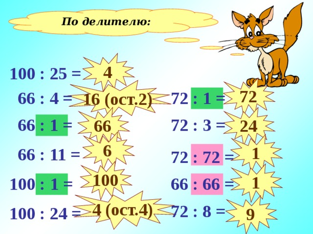По делителю: 4 100 : 25 = 72 16 (ост. 2 )  72 : 1 =  66 : 4 = 24 66  72 : 3 =  66 : 1 = 6 1  66 : 11 =  72 : 72 = 1 – Делитель равен 1 2 – Делитель равен делимому 3 – Делитель равен другим числам 100 1 100 : 1 =  66 : 66 = 4 (ост.4) 9  72 : 8 = 100 : 24 =  
