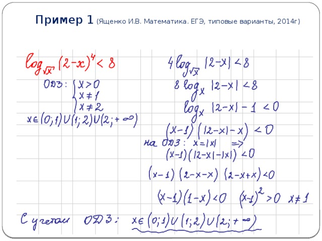 Пример 1 (Ященко И.В. Математика. ЕГЭ, типовые варианты, 2014г) 