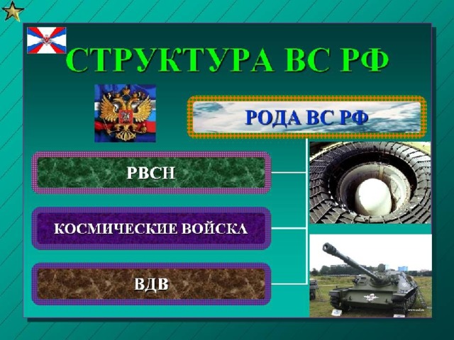 Военная присяга принимается в торжественной обстановке , для этого часть выстраивается в пешем строю с оружием у знамени с оркестром.  