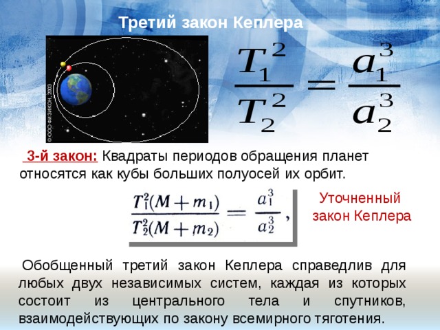 Период обращения искусственного спутника земли